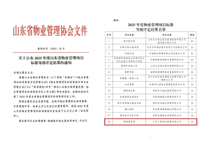 喜报！pp电子模拟器物业公司荣获2025年度山东省物业管理项目标准等级评定佳绩